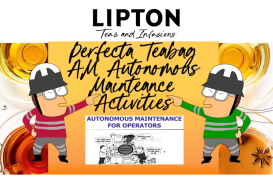 Perfecta Teabag (AM) Autonomous Maintenance Training for B Operator